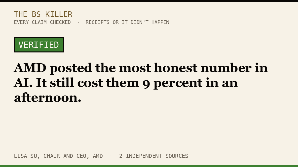 AMD posted the most honest number in AI. It still cost them 9 percent in an afternoon.