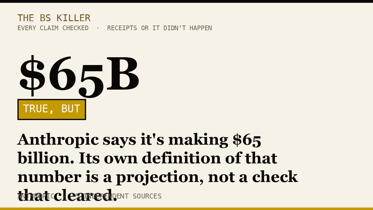 Anthropic says it's making $65 billion. Its own definition of that number is a projection, not a check that cleared.