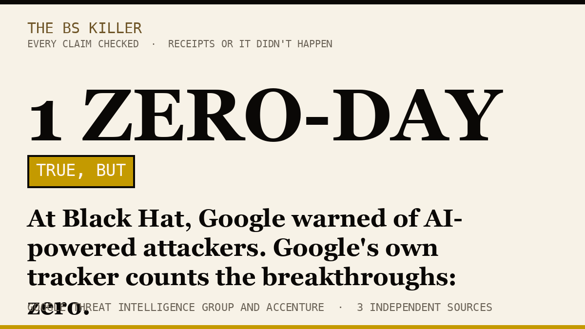 At Black Hat, Google warned of AI-powered attackers. Google's own tracker counts the breakthroughs: zero.