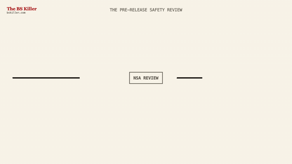 Washington built a safety review for AI. The models nobody can ever recall are exempt.