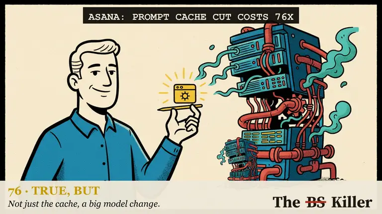 AI illustration for: Asana says keeping its browser agent's cache intact cut costs 76x. The 76x also counts a switch from Model B to GPT-6.1 Sol.